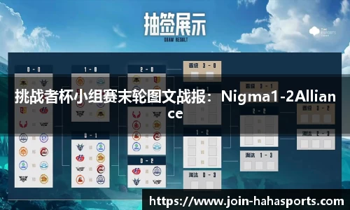 挑战者杯小组赛末轮图文战报：Nigma1-2Alliance