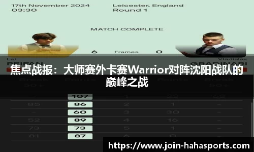 焦点战报：大师赛外卡赛Warrior对阵沈阳战队的巅峰之战